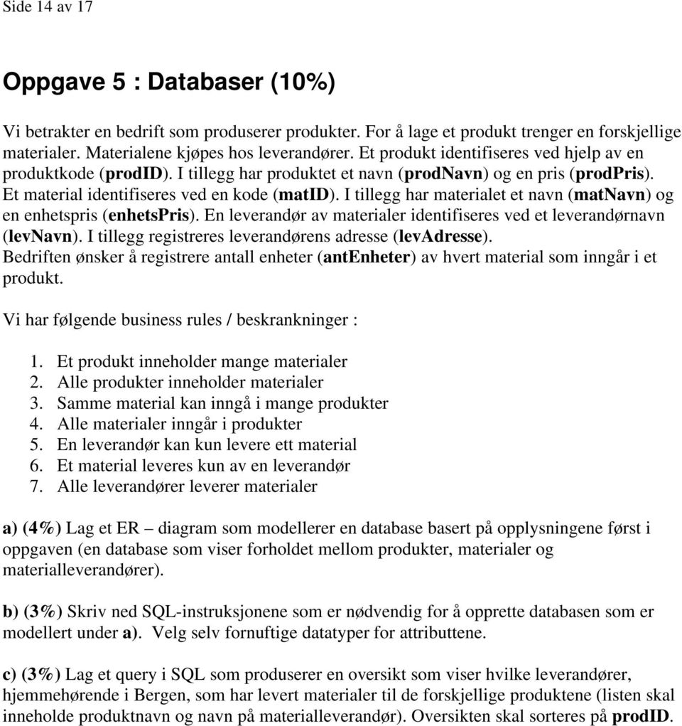 I tillegg har materialet et navn (matnavn) og en enhetspris (enhetspris). En leverandør av materialer identifiseres ved et leverandørnavn (levnavn).