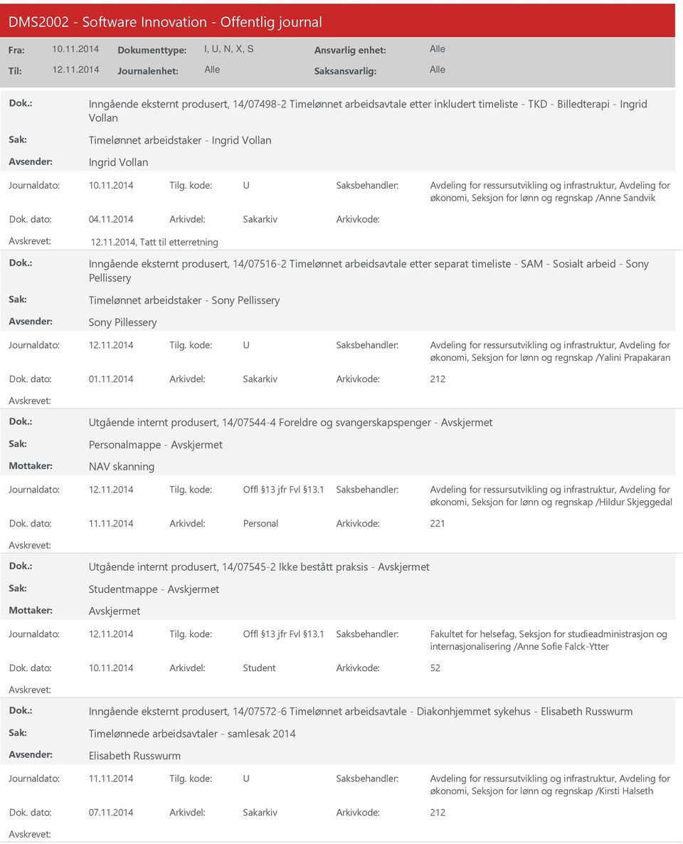 2014 Arkivdel: Sakarkiv Arkivkode:, Tatt til etterretning Inngående eksternt produsert, 14/07516-2 Timelønnet arbeidsavtale etter separat timeliste - SAM - Sosialt arbeid - Sony Pellissery Timelønnet