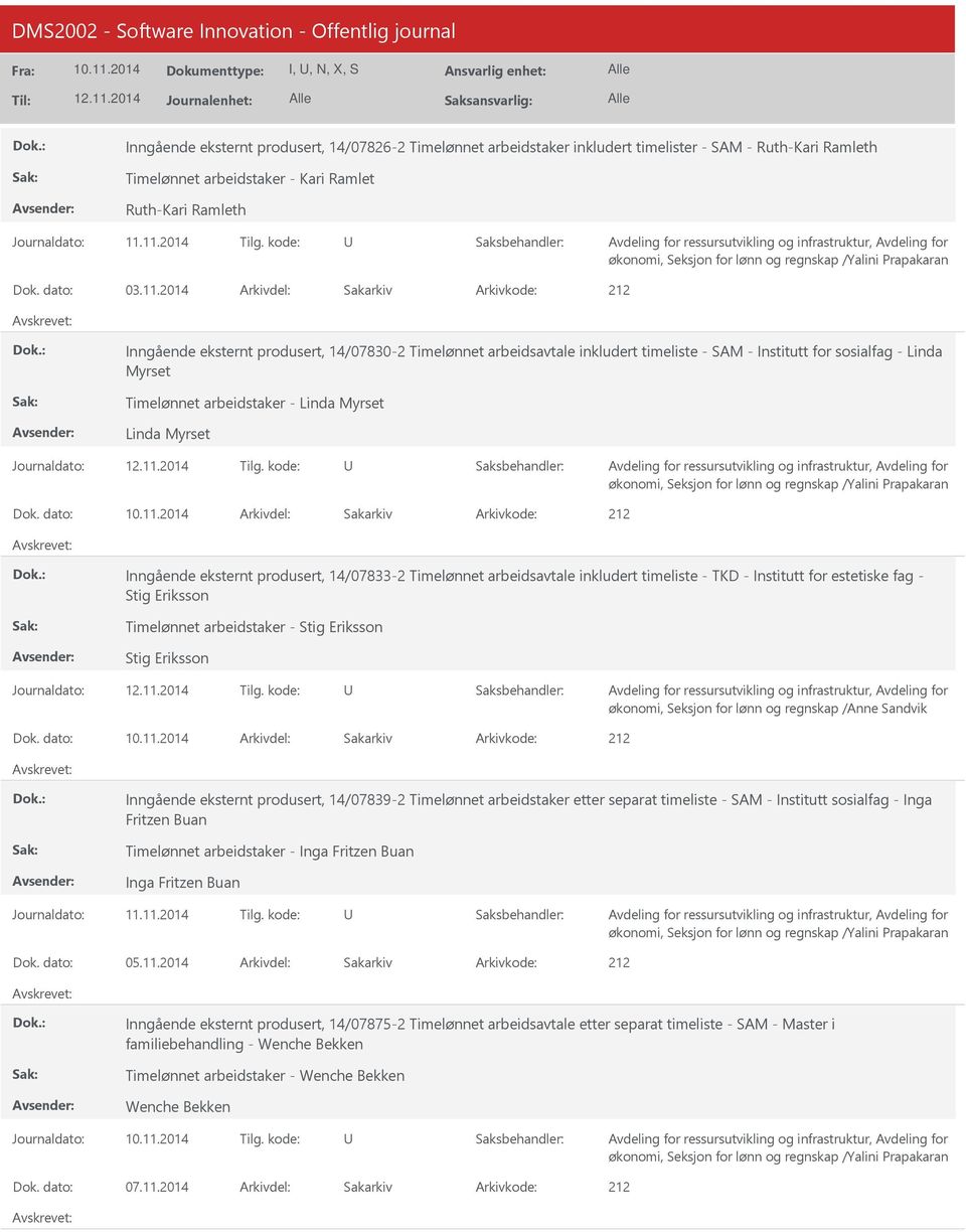 2014 Arkivdel: Sakarkiv Inngående eksternt produsert, 14/07830-2 Timelønnet arbeidsavtale inkludert timeliste - SAM - Institutt for sosialfag - Linda Myrset Timelønnet arbeidstaker - Linda Myrset