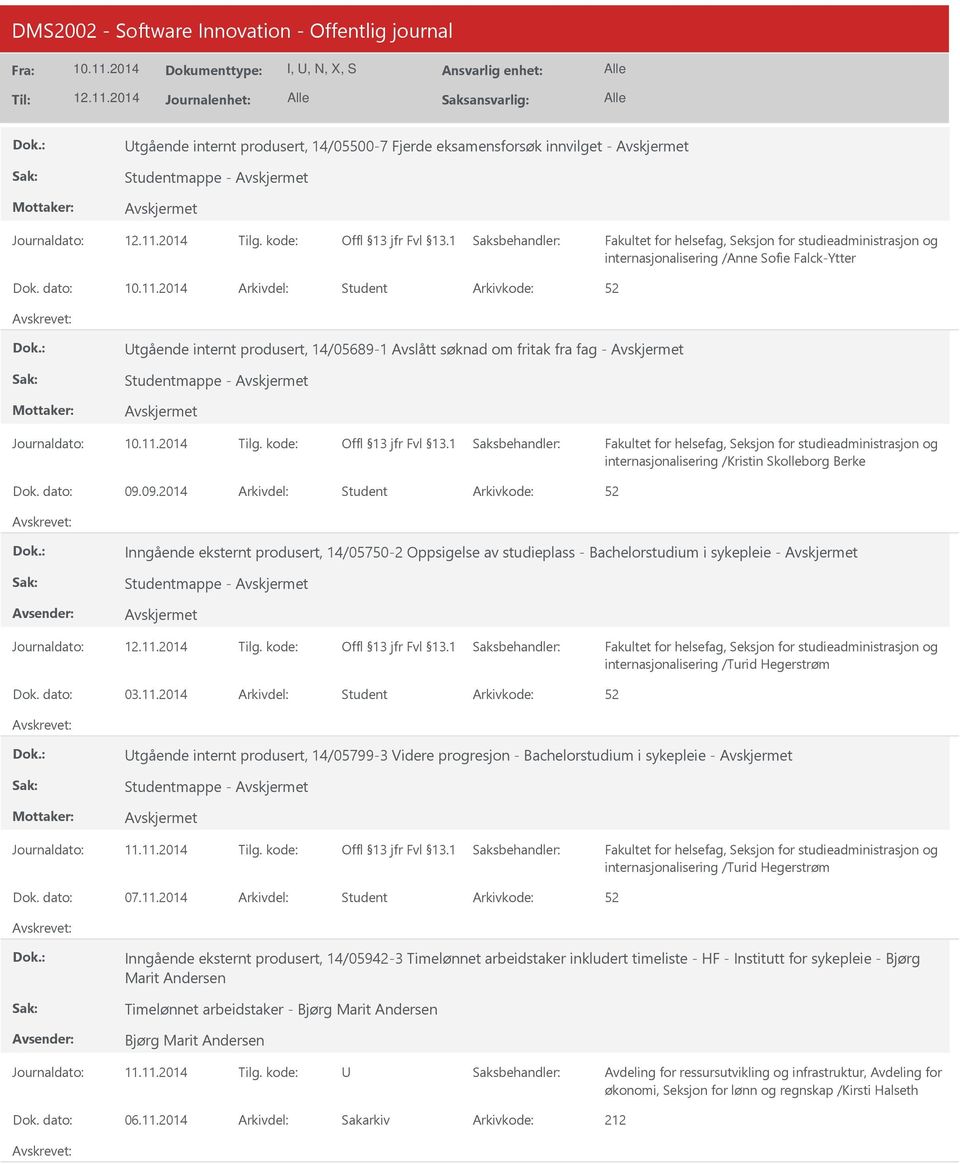 09.2014 Arkivdel: Student Inngående eksternt produsert, 14/05750-2 Oppsigelse av studieplass - Bachelorstudium i sykepleie - Studentmappe - internasjonalisering /Turid Hegerstrøm Dok. dato: 03.11.