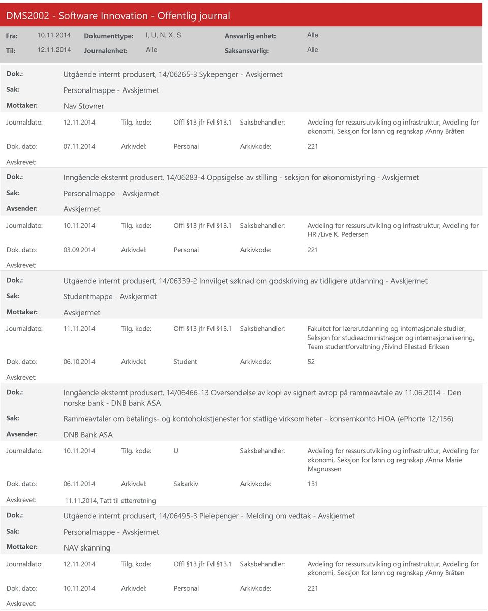 2014 Arkivdel: Personal tgående internt produsert, 14/06339-2 Innvilget søknad om godskriving av tidligere utdanning - Studentmappe - Seksjon for studieadministrasjon og internasjonalisering, Team