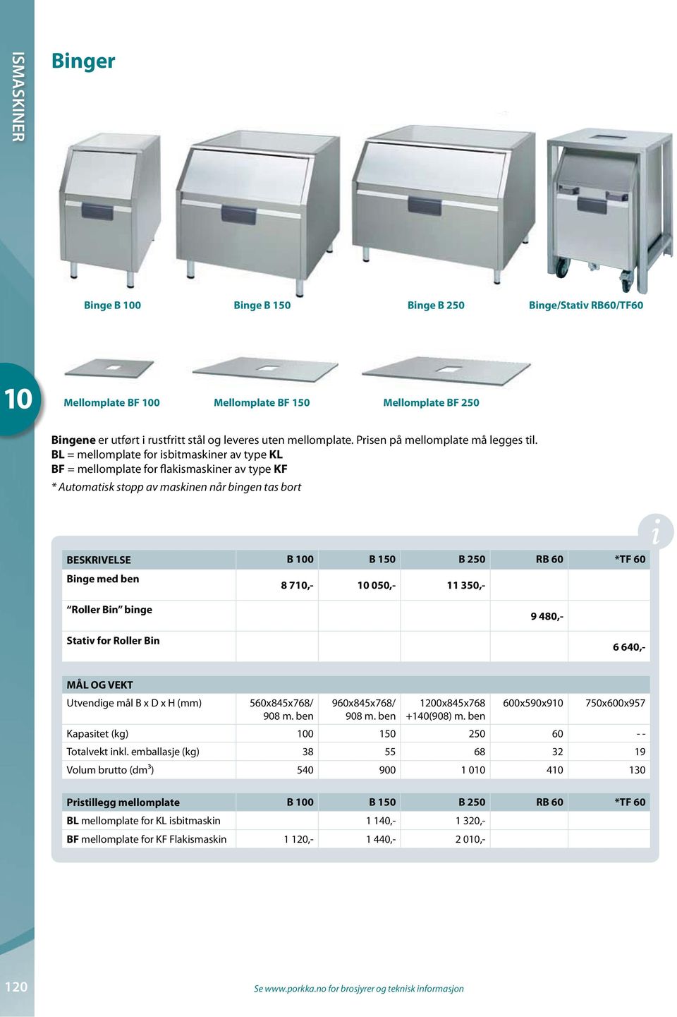 BL = mellomplate for isbitmaskiner av type KL BF = mellomplate for flakismaskiner av type KF * Automatisk stopp av maskinen når bingen tas bort BESKRIVELSE B 0 B 150 B 250 RB 60 *TF 60 Binge med ben
