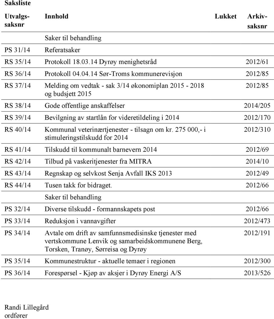 startlån for videretildeling i 2014 2012/170 RS 40/14 Kommunal veterinærtjenester - tilsagn om kr.
