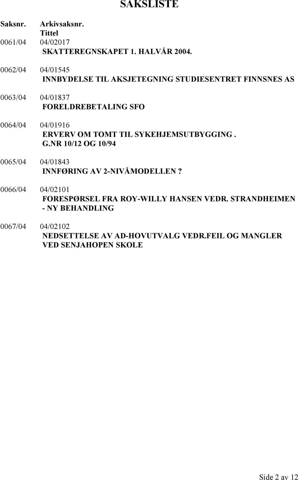 ERVERV OM TOMT TIL SYKEHJEMSUTBYGGING. G.NR 10/12 OG 10/94 0065/04 04/01843 INNFØRING AV 2-NIVÅMODELLEN?