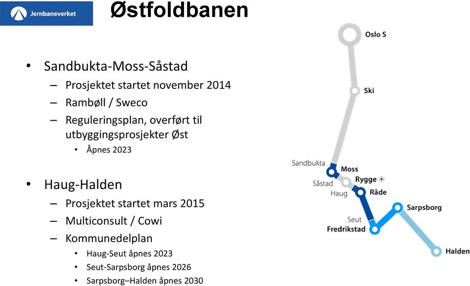 Åpnes 2023 Haug-Halden Prosjektet startet mars 2015 Multiconsult / Cowi