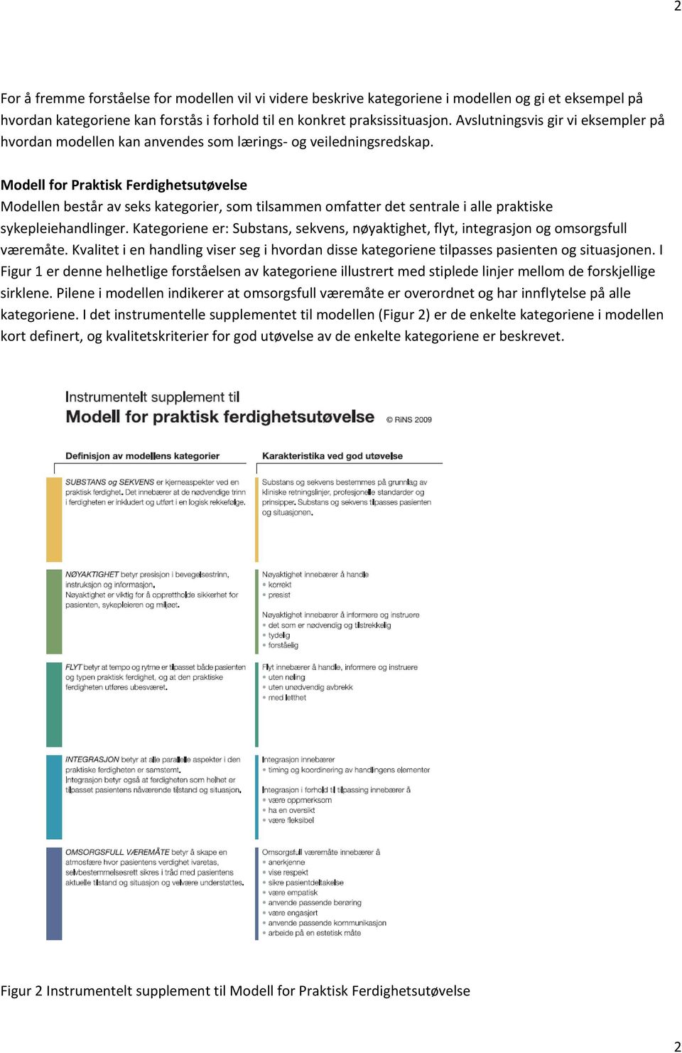 Modell for Praktisk Ferdighetsutøvelse Modellen består av seks kategorier, som tilsammen omfatter det sentrale i alle praktiske sykepleiehandlinger.