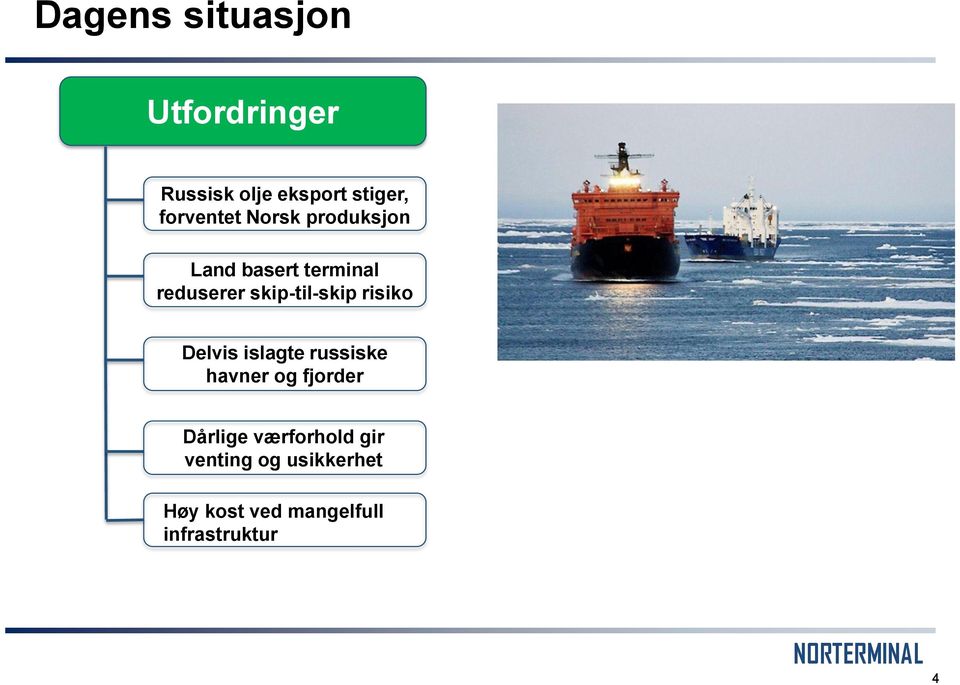 skip-til-skip risiko Delvis islagte russiske havner og fjorder