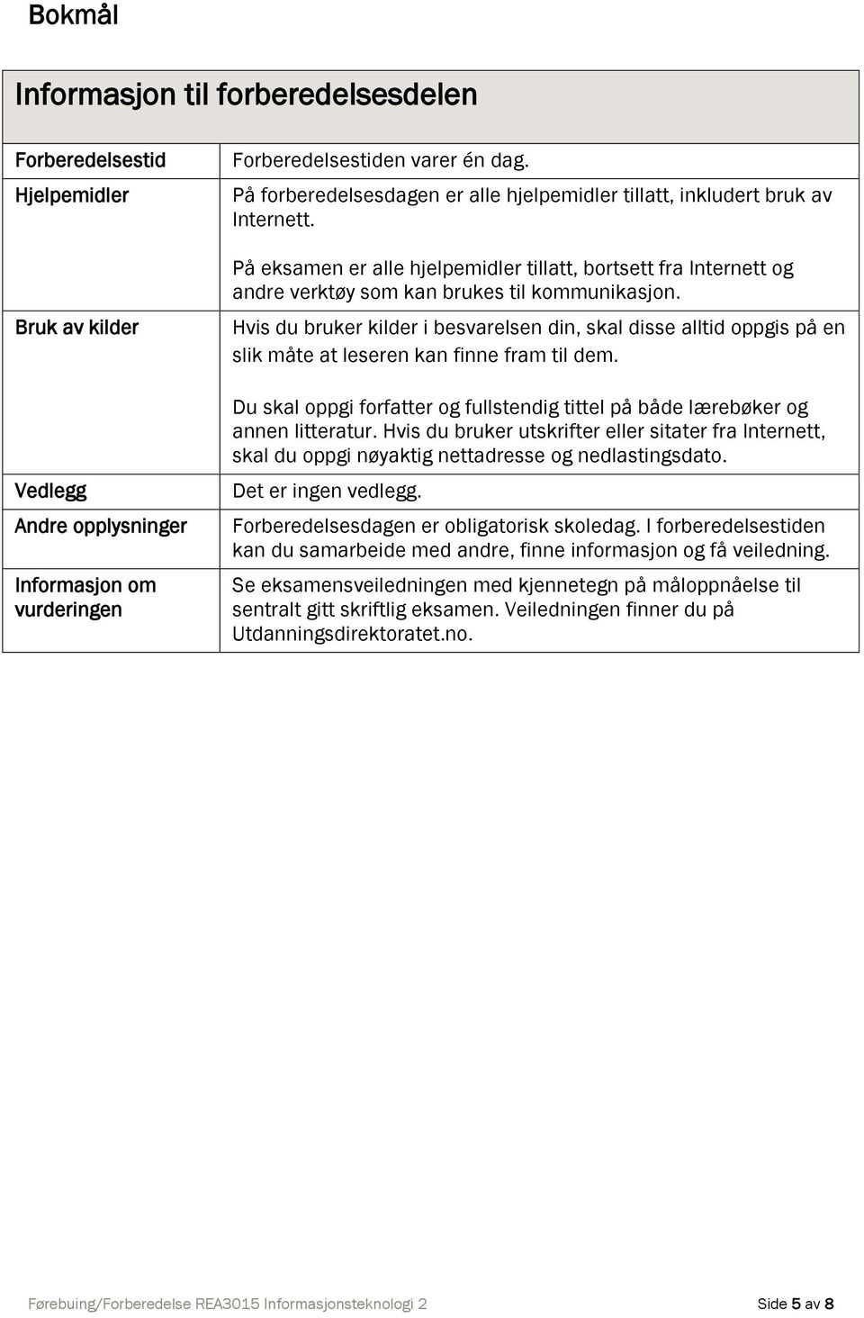 Hvis du bruker kilder i besvarelsen din, skal disse alltid oppgis på en slik måte at leseren kan finne fram til dem.