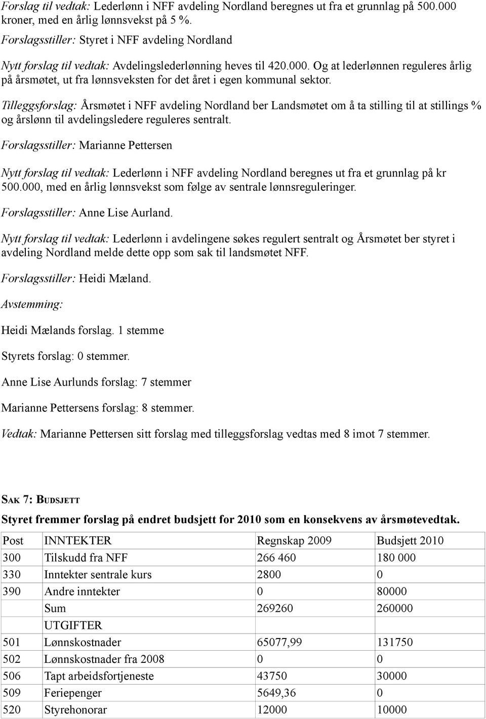 Og at lederlønnen reguleres årlig på årsmøtet, ut fra lønnsveksten for det året i egen kommunal sektor.