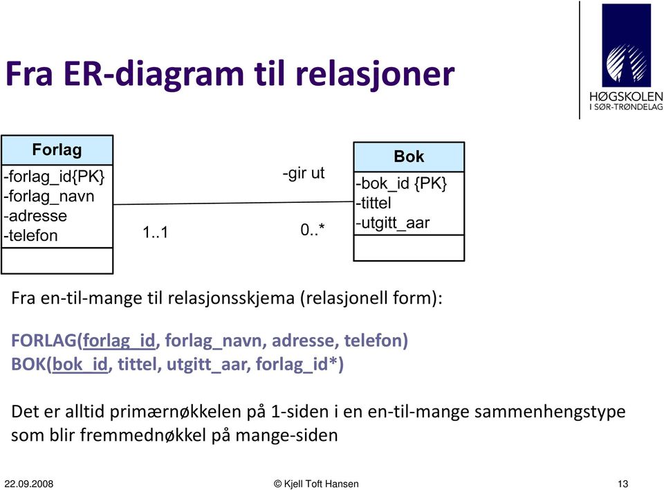 utgitt_aar, forlag_id*) Det er alltid primærnøkkelen på 1 siden i en en