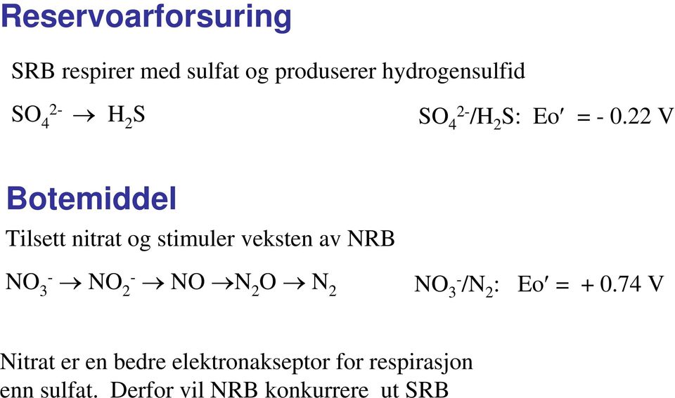 22 V Botemiddel Tilsett nitrat og stimuler veksten av NRB NO 3- NO 2- NO N 2 O