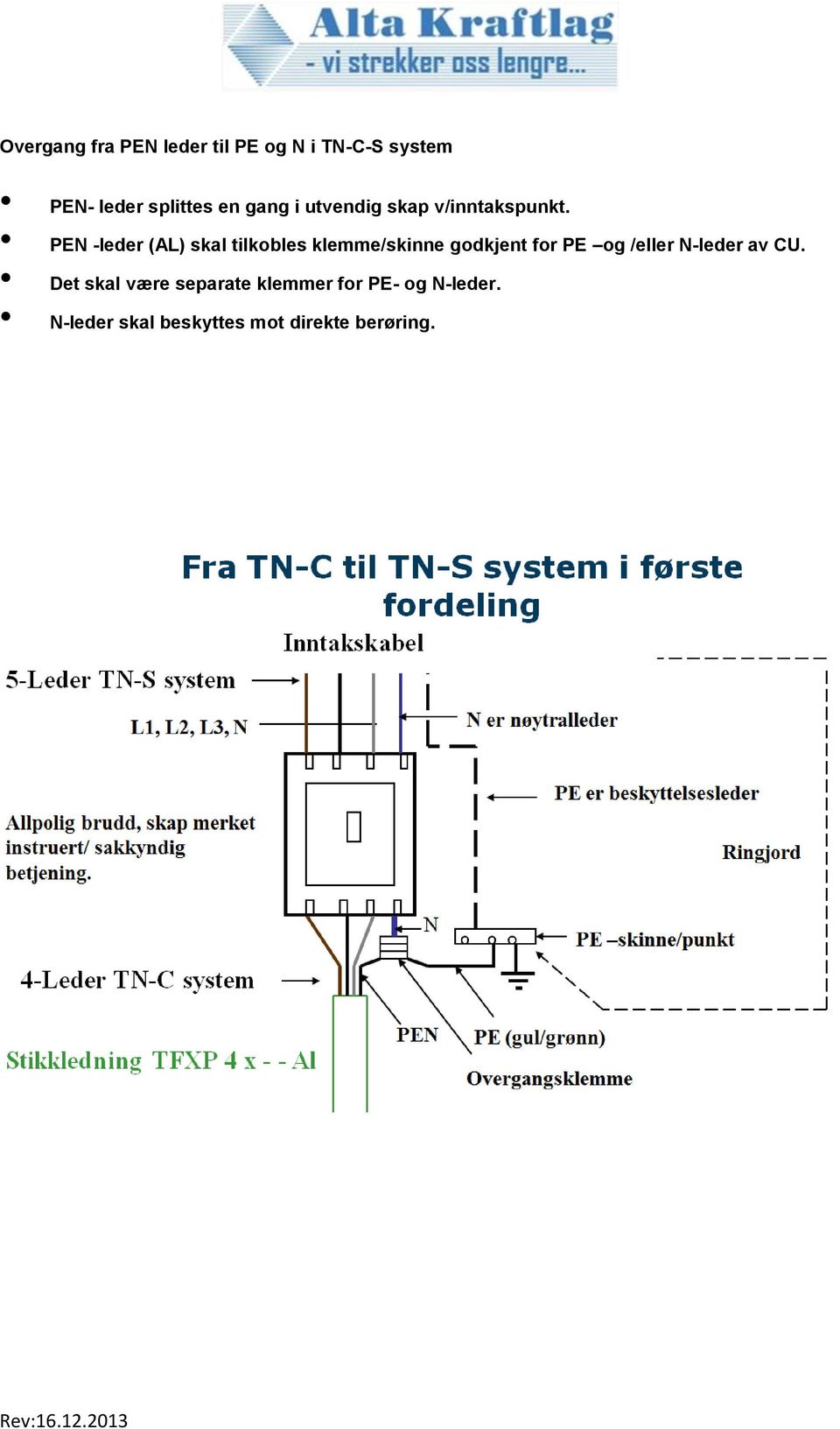 PEN -leder (AL) skal tilkobles klemme/skinne godkjent for PE og /eller