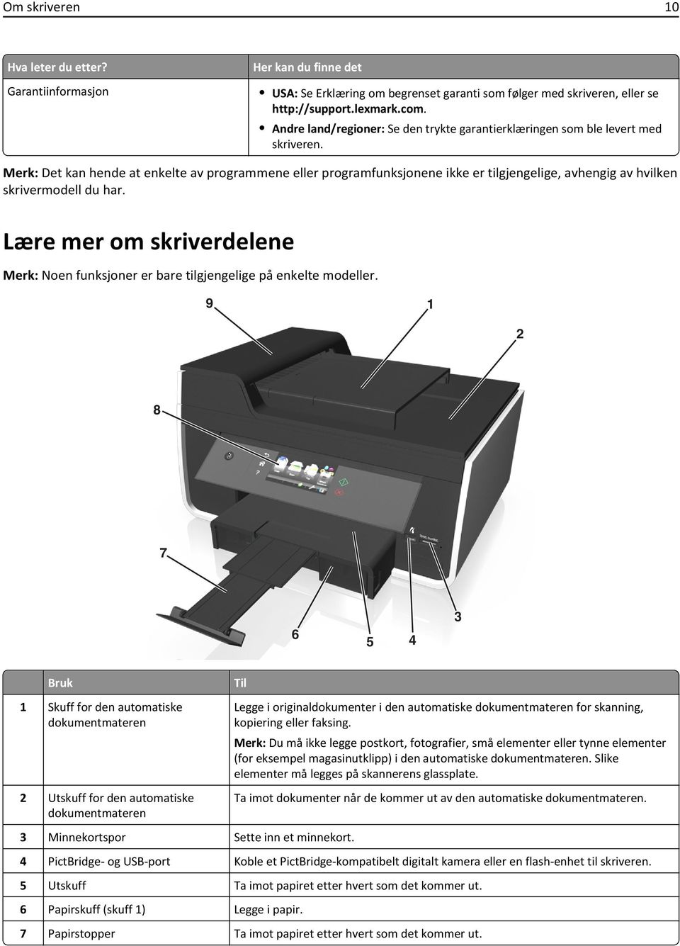 Merk: Det kan hende at enkelte av programmene eller programfunksjonene ikke er tilgjengelige, avhengig av hvilken skrivermodell du har.