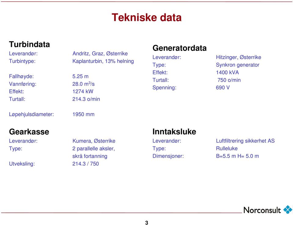 Østerrike Synkron generator 1400 kva 750 o/min 690 V Løpehjulsdiameter: 1950 mm Gearkasse Leverandør: Kumera, Østerrike Type: 2