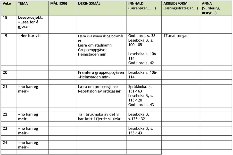 «Heimstaden min» God i ord, s. 38 100-105 Leseboka s. 106-114 God i ord s. 42 Leseboka s. 106-114 17.