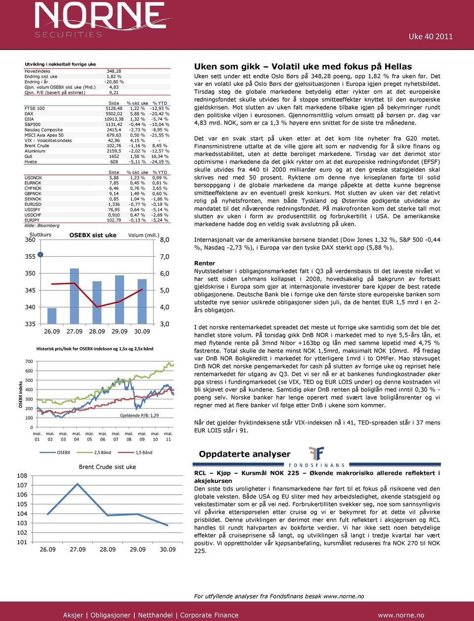 Volatilitetsindeks,9,1 % - Brent Crude 1,7-1,1 %, % Aluminium 19, -, % -1,7 % Gull 1 1, % 1,3 % Hvete -,11 % -,19 % Siste % sist uke % YTD USDNOK, 1,3 %,99 % EURNOK 7,, %,1 % CHFNOK,,7 % 3, % GBPNOK