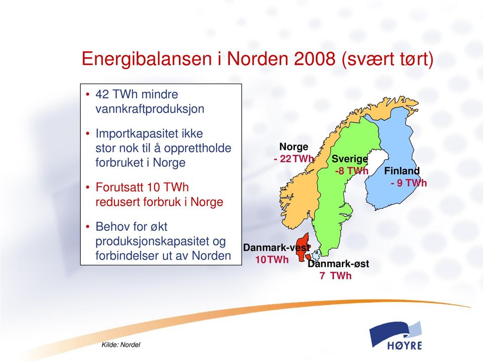 Behov for økt produksjonskapasitet og forbindelser ut av Norden Norge -22TWh 680 740 Sverige