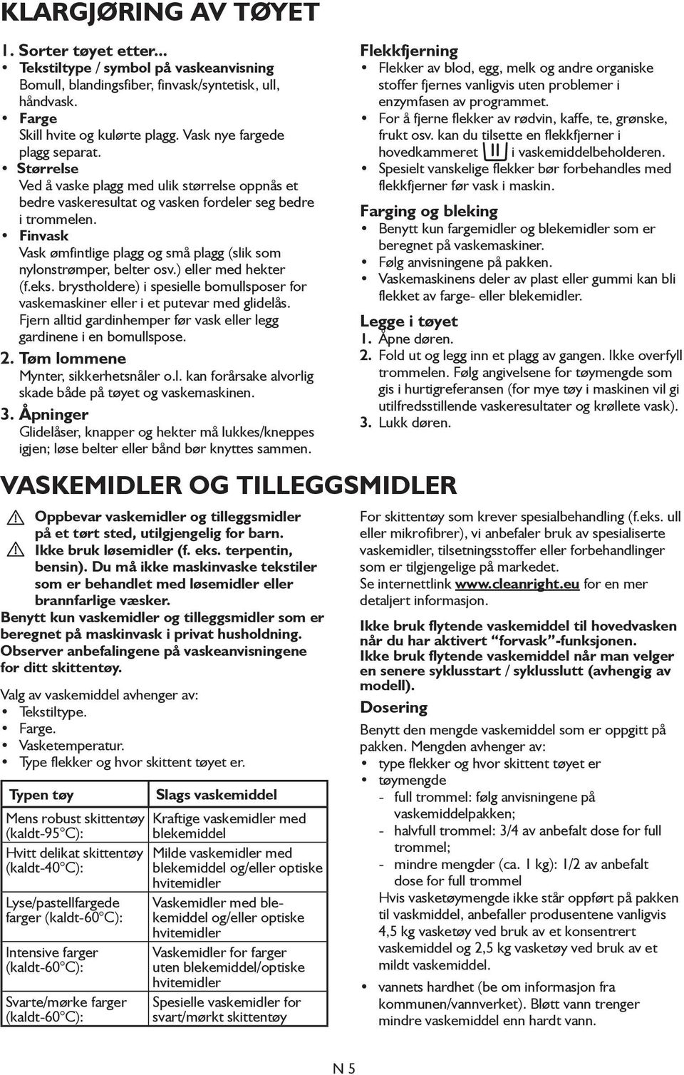 Finvask Vask ømfintlige plagg og små plagg (slik som nylonstrømper, belter osv.) eller med hekter (f.eks. brystholdere) i spesielle bomullsposer for vaskemaskiner eller i et putevar med glidelås.