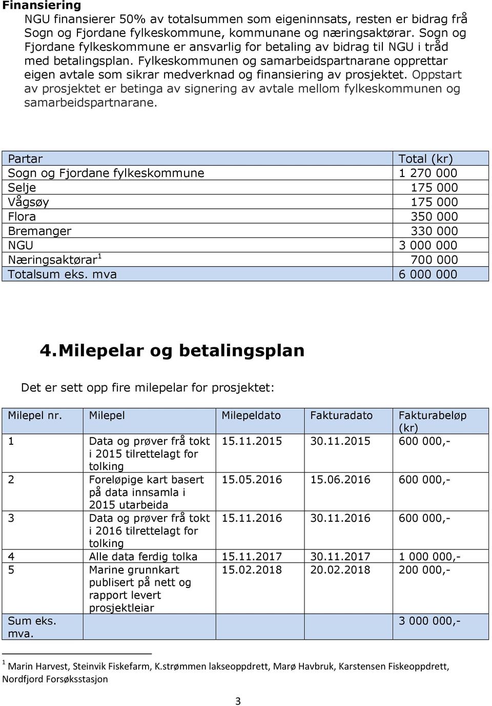 Fylkeskommunen og samarbeidspartnarane opprettar eigen avtale som sikrar medverknad og finansiering av prosjektet.