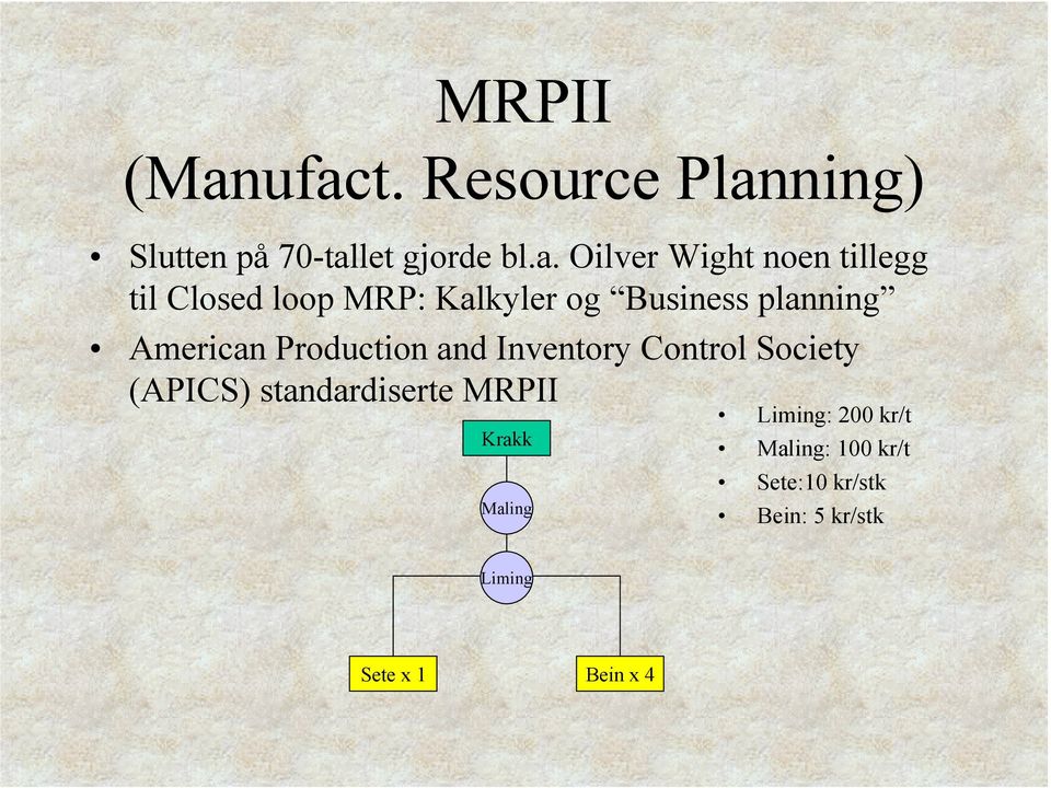 tillegg til Closed loop MRP: Kalkyler og Business planning American Production