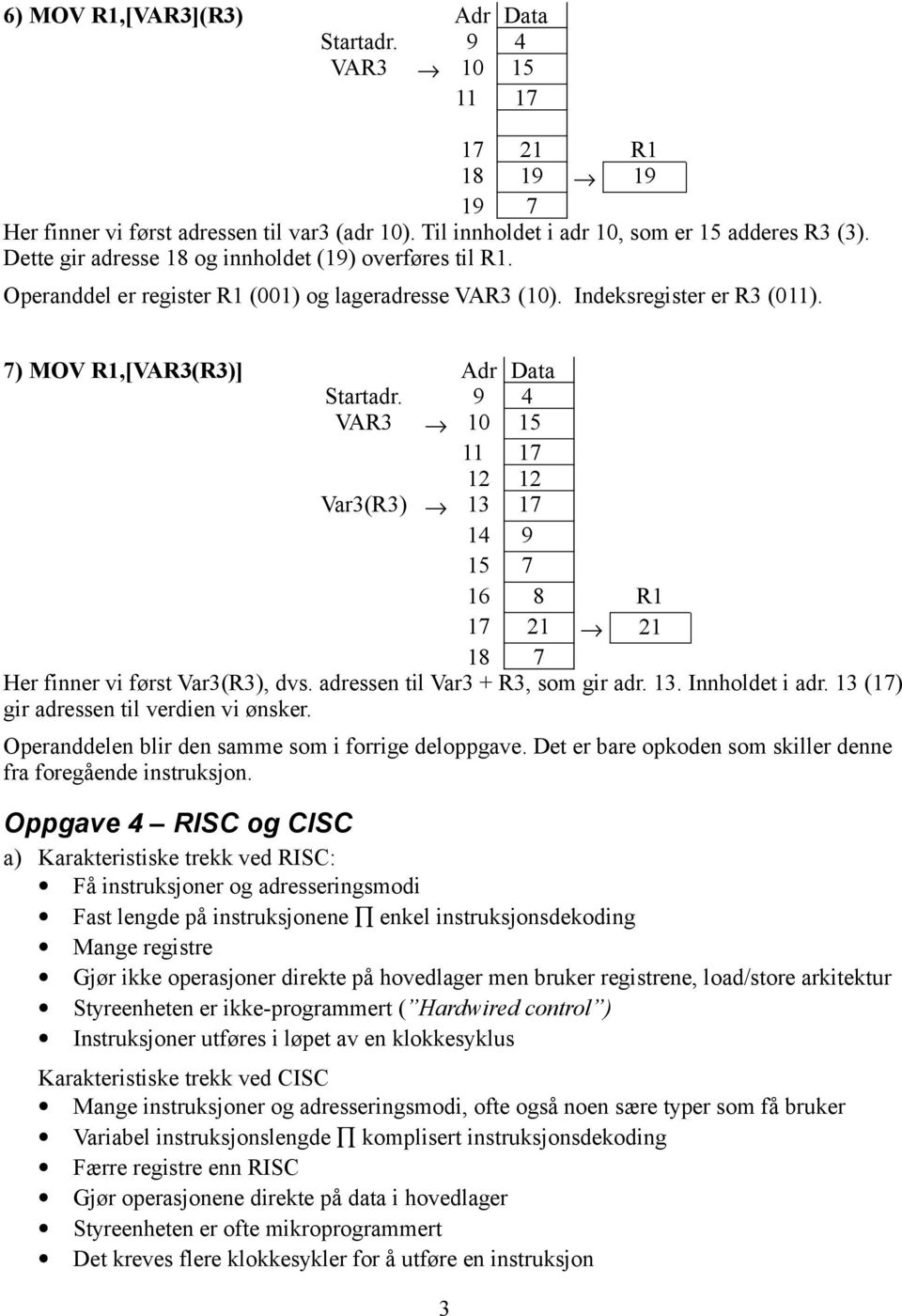 9 4 VAR3 10 15 11 17 12 12 Var3(R3) 13 17 14 9 15 7 16 8 R1 17 21 21 18 7 Her finner vi først Var3(R3), dvs. adressen til Var3 + R3, som gir adr. 13. Innholdet i adr.