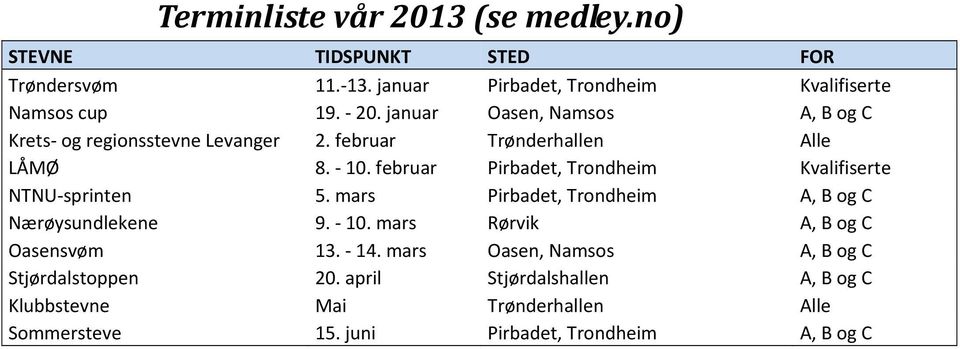 mars Pirbadet, Trondheim A, B og C Nærøysundlekene 9. 10. mars Rørvik A, B og C Oasensvøm 13. 14.