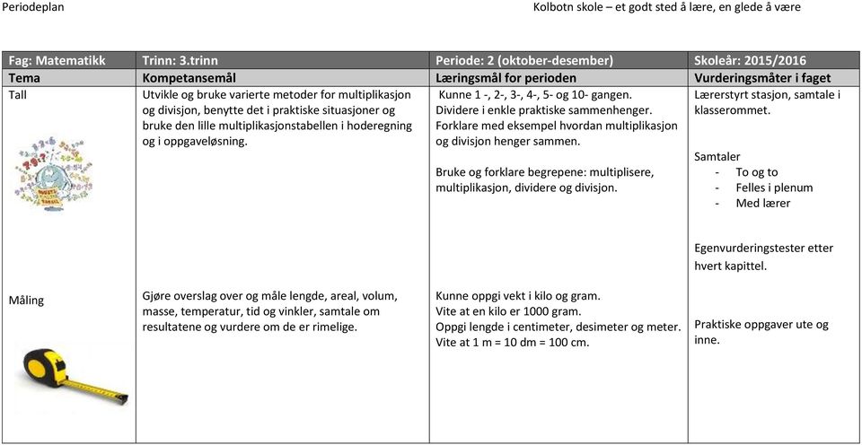 bruke den lille multiplikasjonstabellen i hoderegning Forklare med eksempel hvordan multiplikasjon og i oppgaveløsning. og divisjon henger sammen.