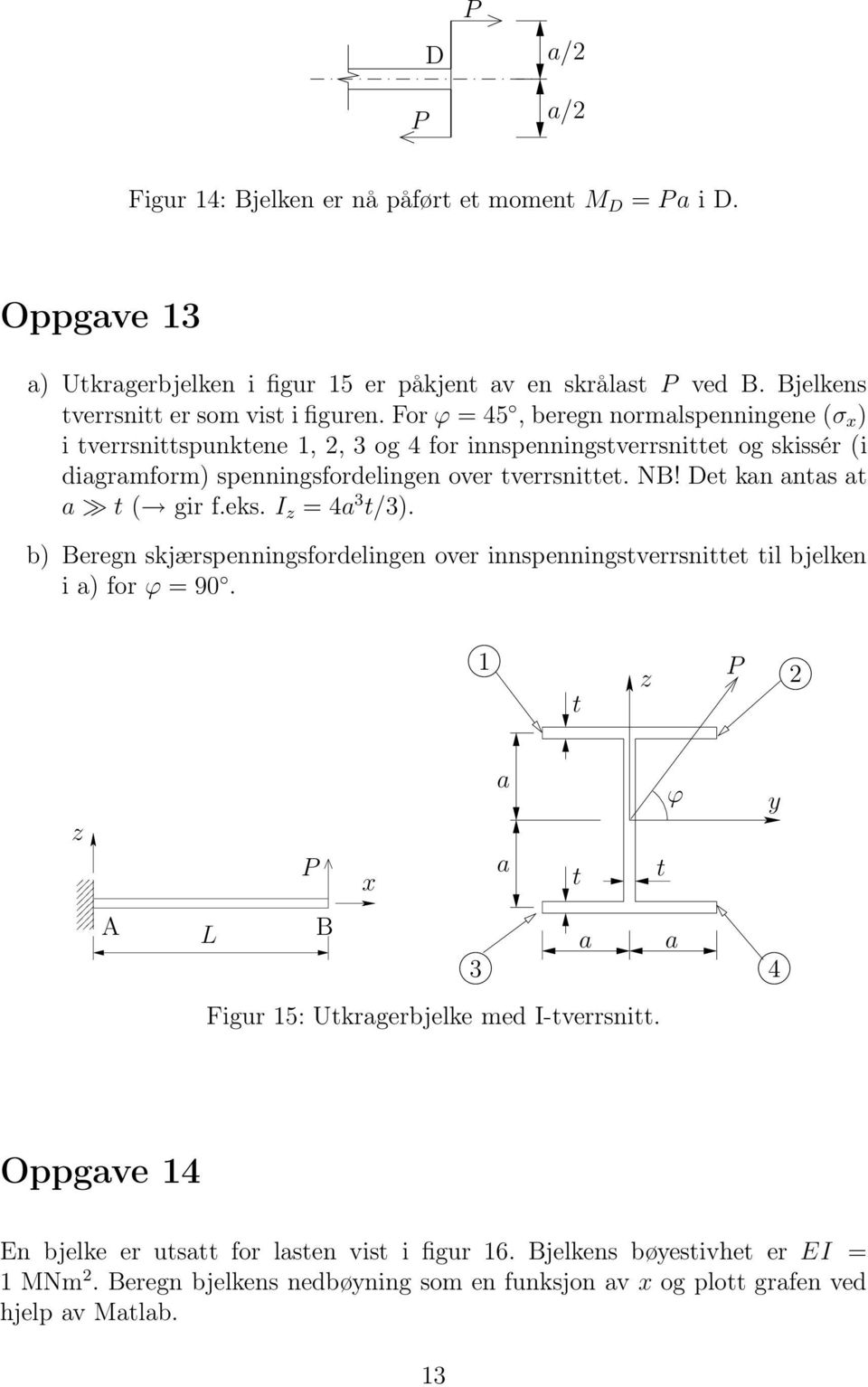 Det kan antas at a t ( gir f.eks. I z = 4a 3 t/3). b) eregn skjærspenningsfordelingen over innspenningstverrsnittet til bjelken i a) for ϕ = 90.