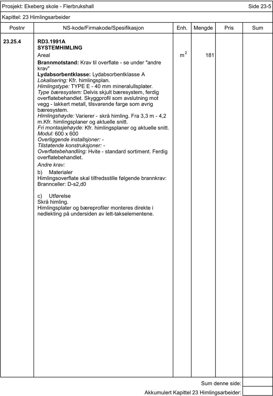 Himlingshøyde: Varierer - skrå himling. Fra 3,3 m - 4,2 m.