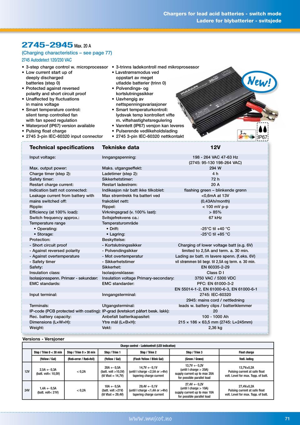 control: silent temp controlled fan with fan speed regulation Waterproof (IP67) version available Pulsing float charge 2745 3-pin IEC-60320 input connector 3-trinns ladekontroll med mikroprosessor