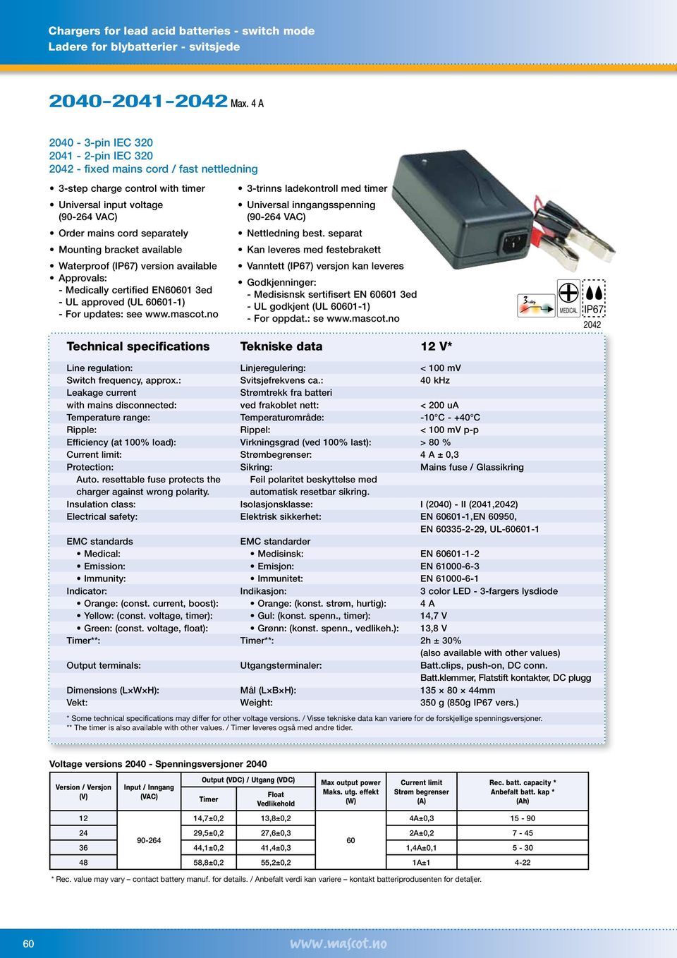 inngangsspenning (90-264 VAC) Order mains cord separately Nettledning best.