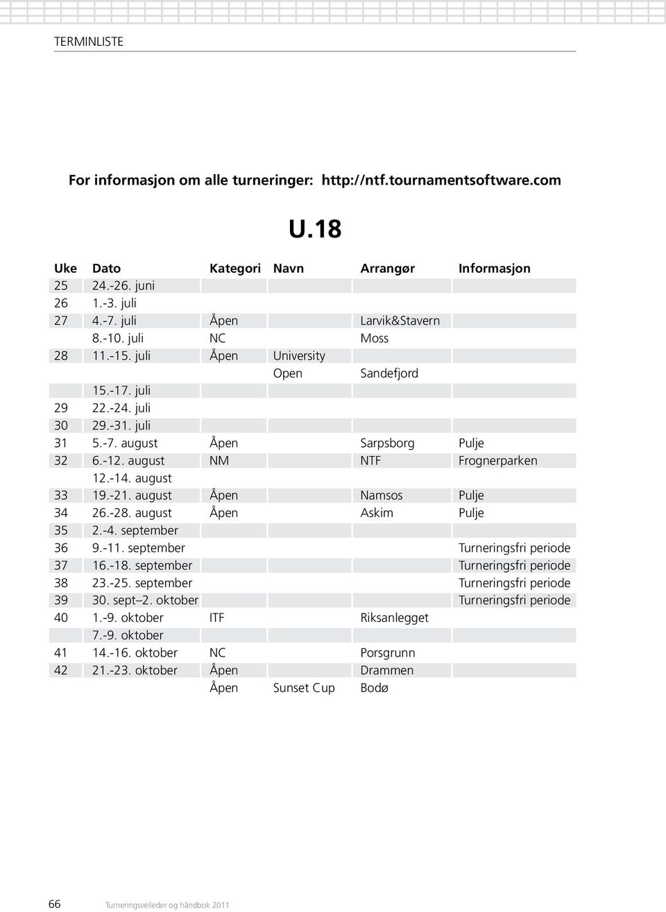 september 36 9.-11. september Turneringsfri periode 37 16.-18. september Turneringsfri periode 38 23.-25. september Turneringsfri periode 39 30. sept 2.