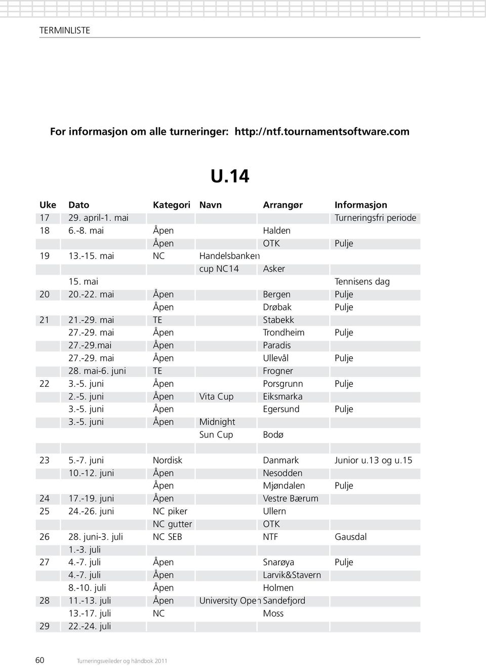 -5. juni Midnight S sun Cup Bodø 23 5.-7. juni nordisk Danmark Junior u.13 og u.15 10.-12. juni N nesodden M mjøndalen Pulje 24 17.-19. juni Vestre Bærum 25 24.-26.
