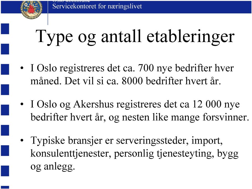 I Oslo og Akershus registreres det ca 12 000 nye bedrifter hvert år, og nesten like