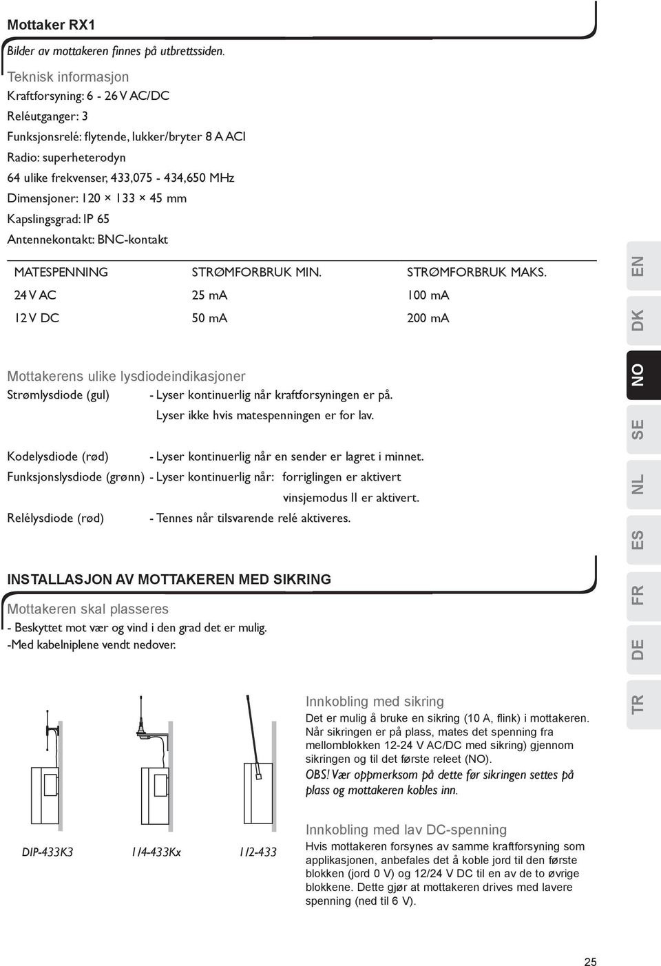 mm Kapslingsgrad: IP 65 Antennekontakt: BNC-kontakt MATESPENNING STRØMFORBRUK MIN. STRØMFORBRUK MAKS.