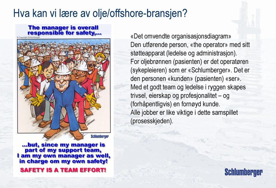 administrasjon). For oljebrønnen (pasienten) er det operatøren (sykepleieren) som er «Schlumberger».