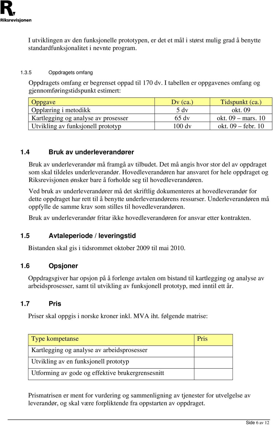 10 Utvikling av funksjnell prttyp 100 dv kt. 09 febr. 10 1.4 Bruk av underleverandører Bruk av underleverandør må framgå av tilbudet.