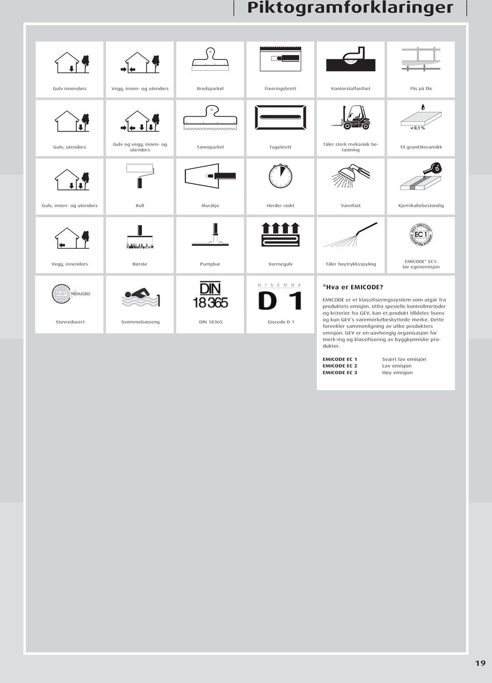 EMICODE* EC1: lav egenemisjon *Hva er EMICODE? Støvredusert Svømmebasseng DIN 18365 Giscode D 1 EMICODE er et klassifiseringssystem som utgår fra produktets emisjon.