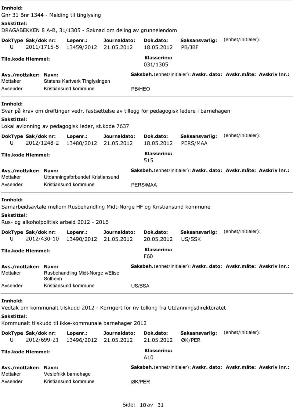 2012 PERS/M 515 tdanningsforbundet Kristiansund PERS/M Samarbeidsavtale mellom Rusbehandling Midt-Norge HF og Rus- og alkoholpolitisk arbeid 2012-2016 2012/430-10 13490/2012 20.05.