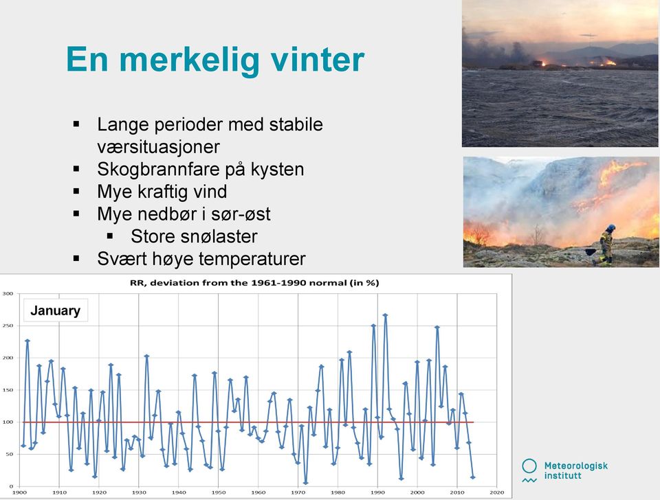 kysten Mye kraftig vind Mye nedbør i