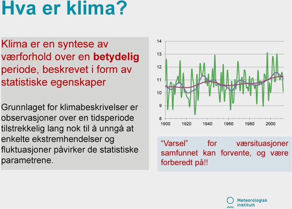 Grunnlaget for klimabeskrivelser er observasjoner over en tidsperiode tilstrekkelig lang nok til å unngå