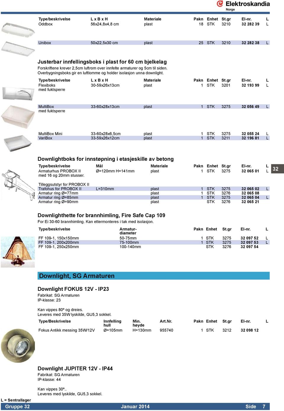 innfelte armaturer og 5cm til siden. Overbygningsboks gir en luftlomme og holder isolasjon unna downlight.