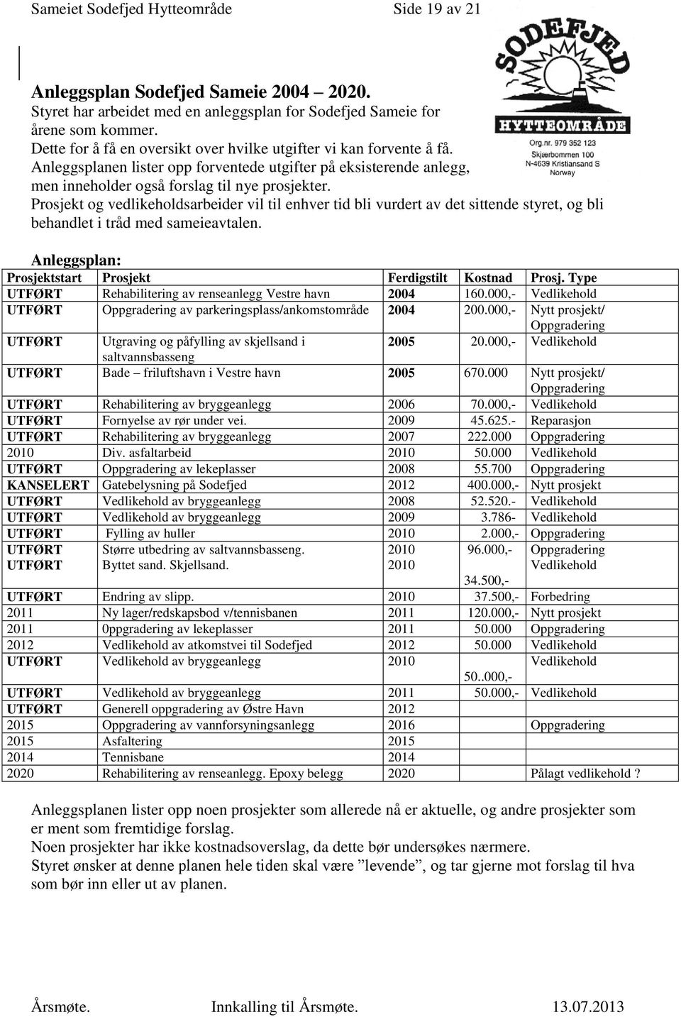 Prosjekt og vedlikeholdsarbeider vil til enhver tid bli vurdert av det sittende styret, og bli behandlet i tråd med sameieavtalen. Anleggsplan: Prosjektstart Prosjekt Ferdigstilt Kostnad Prosj.