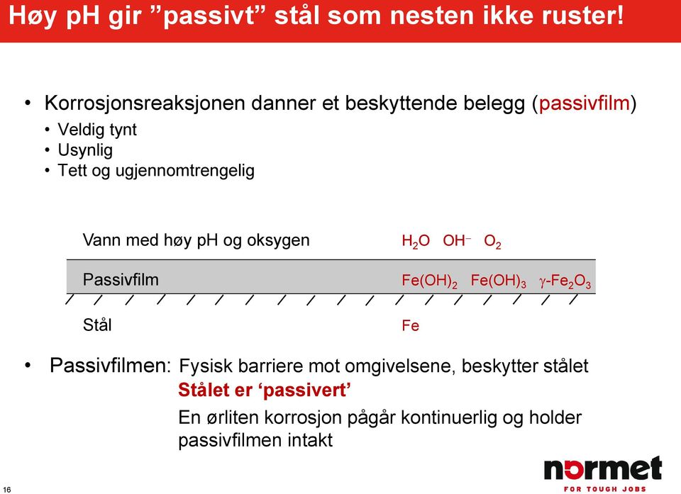 ugjennomtrengelig Vann med høy ph og oksygen H 2 O OH O 2 Passivfilm Fe(OH) 2 Fe(OH) 3 -Fe 2 O 3