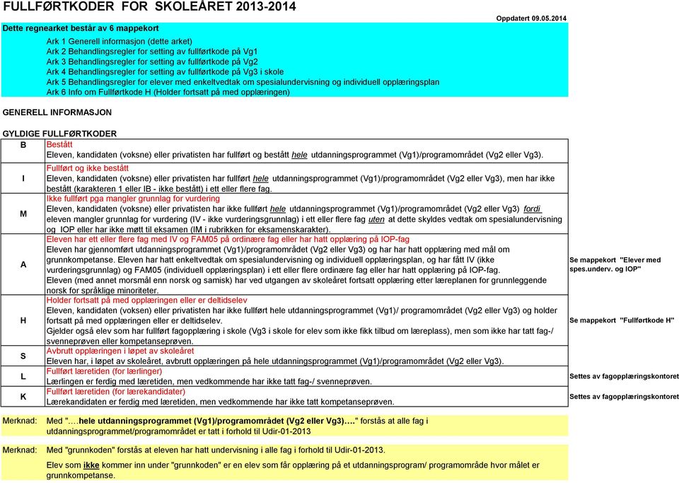 opplæringsplan Ark 6 nfo om Fullførtkode (older fortsatt på med opplæringen) Oppdatert 09.05.