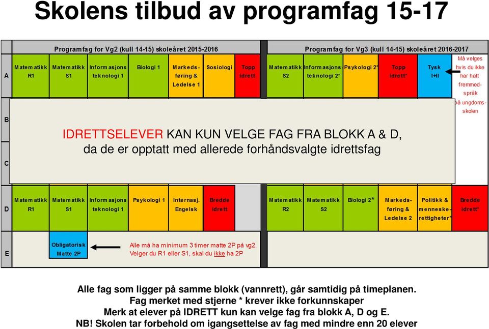 på timeplanen.