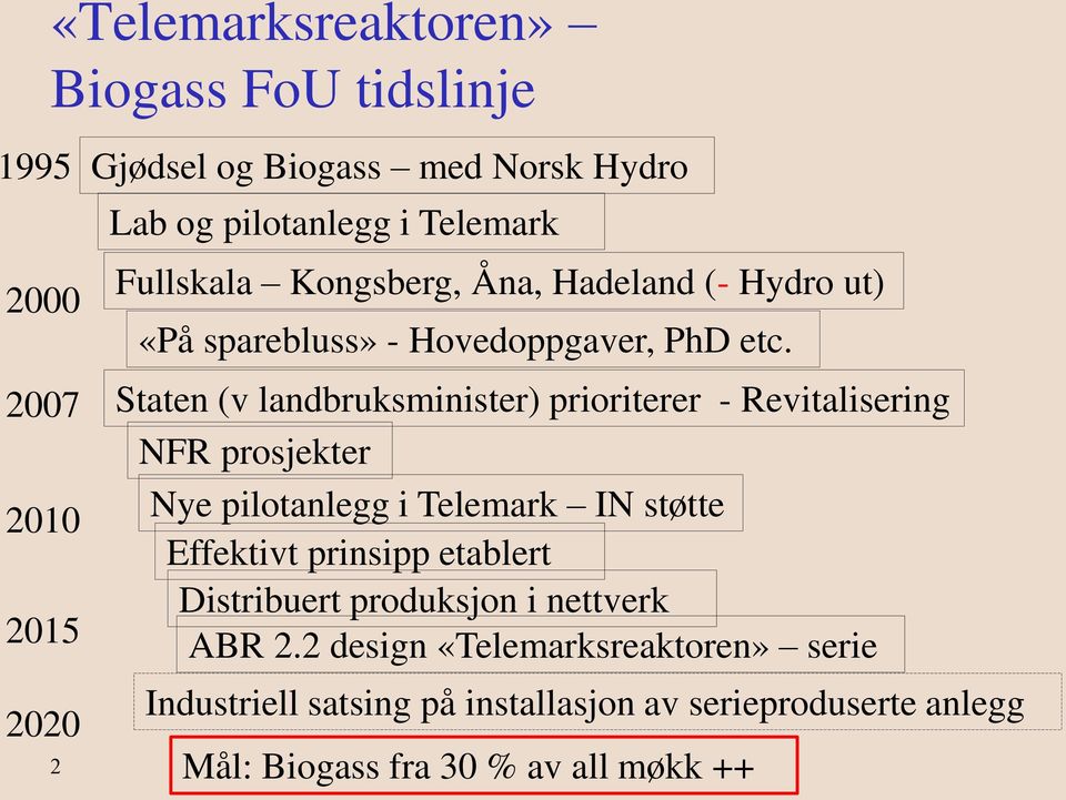 Staten (v landbruksminister) prioriterer - Revitalisering NFR prosjekter Nye pilotanlegg i Telemark IN støtte Effektivt prinsipp