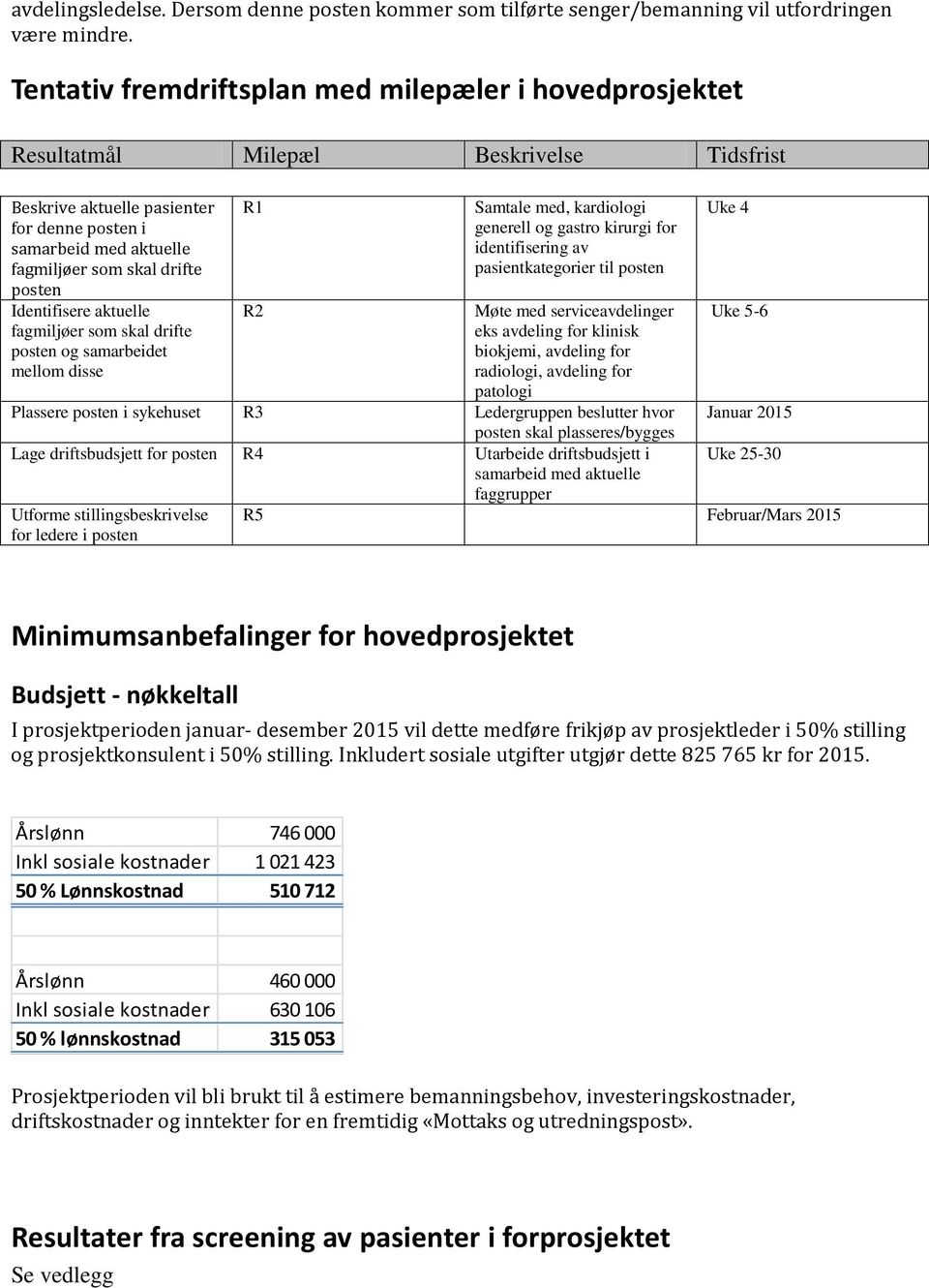 posten Identifisere aktuelle fagmiljøer som skal drifte posten og samarbeidet mellom disse R1 R2 Samtale med, kardiologi generell og gastro kirurgi for identifisering av pasientkategorier til posten