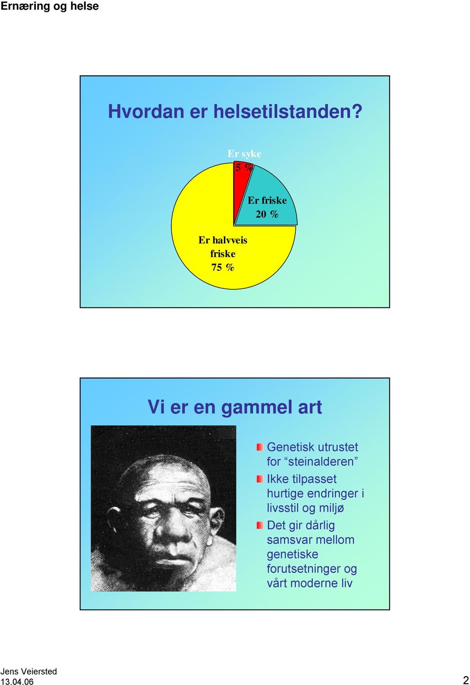 art Genetisk utrustet for steinalderen Ikke tilpasset hurtige