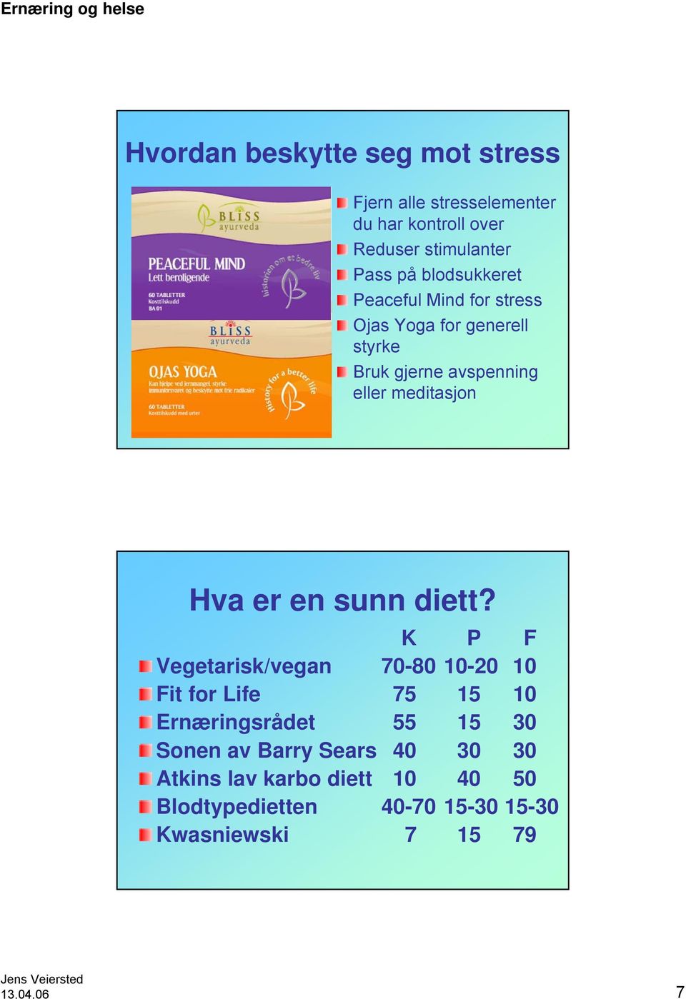 er en sunn diett?